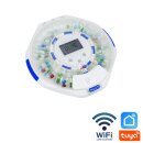 MediSmart Dispenser WiFi careTRAX - Der intelligente...